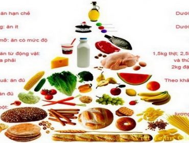 Dinh dưỡng nâng cao sức đề kháng người cao tuổi trong mùa dịch_5e9920f609039.jpeg