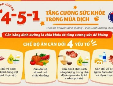 Bộ Y tế khuyến cáo công thức dinh dưỡng đặc biệt tăng cường sức khỏe mùa dịch_5f3b48df2458a.jpeg