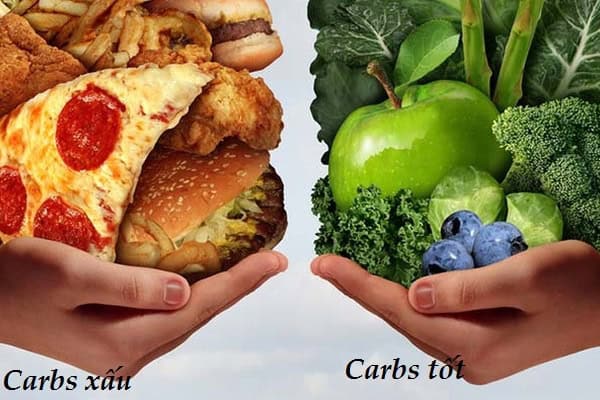 Carbohydrat có phải là “thủ   phạm” gây tăng cân?_5f34b157ee4d1.jpeg
