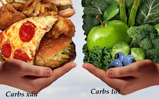 Carbohydrat có phải là “thủ   phạm” gây tăng cân?
