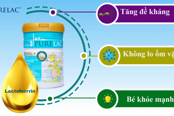 Lactoferrin – Kháng thể giúp trẻ khỏe mạnh, phòng tránh ốm vặt_5f2a256812c41.png