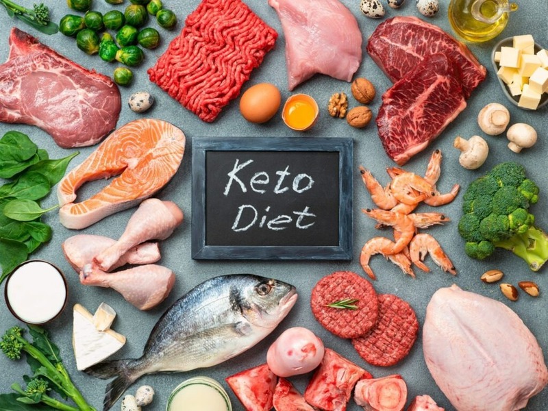 Keto Là Gì Và Ăn Thế Nào